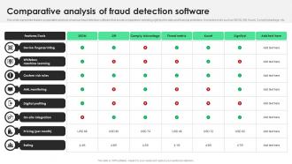 Comparative Analysis Of Fraud Detection Software