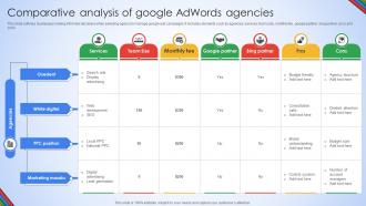 Comparative Analysis Of Google Adwords Agencies
