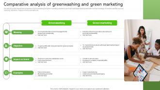 Comparative Analysis Of Greenwashing And Green Marketing Sustainable Supply Chain MKT SS V