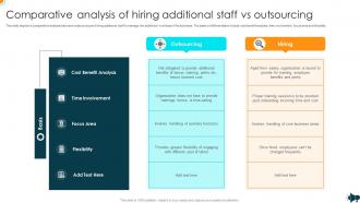 Comparative Analysis Of Hiring Additional Staff Vs Outsourcing
