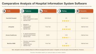 Comparative Analysis Of Hospital Information System Software