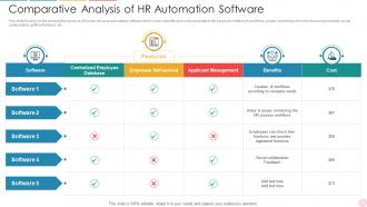 Comparative Analysis Of HR Automation Software