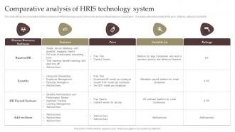 Comparative Analysis Of HRIS Technology System