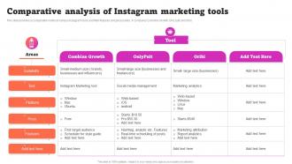 Comparative Analysis Of Instagram Marketing Tools