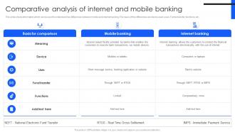 Comparative Analysis Of Internet Comprehensive Guide For Mobile Banking Fin SS V