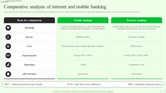 Comparative Analysis Of Internet M Banking For Enhancing Customer Experience Fin SS V