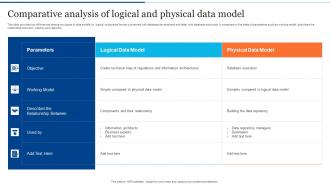 Comparative Analysis Of Logical And Physical Data Model