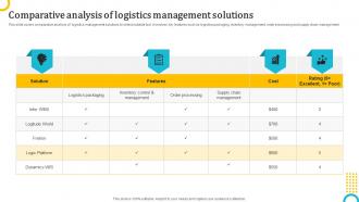 Comparative Analysis Of Logistics Management Logistics Strategy To Enhance Operations