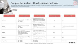Comparative Analysis Of Loyalty Rewards Software
