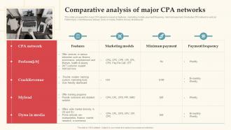 Comparative Analysis Of Major CPA Networks Complete Guide For Deploying CPA Ppt Themes
