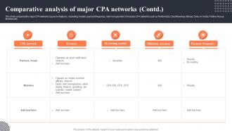 Comparative Analysis Of Major CPA Networks Implementing CPA Marketing To Enhance Mkt SS V Colorful Attractive