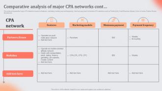 Comparative Analysis Of Major CPA Networks Role And Importance Of CPA In Digital Marketing Analytical Unique