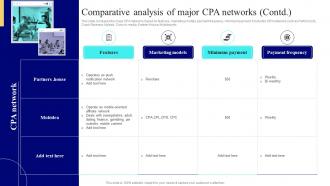 Comparative Analysis Of Major CPA Networks Strategies To Enhance Business Performance Good Graphical