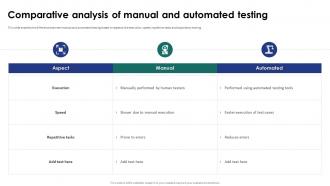 Comparative Analysis Of Manual And Automated Testing