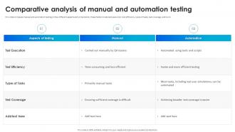 Comparative Analysis Of Manual And Automation Testing Software Testing Techniques For Quality