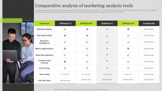 Comparative Analysis Of Marketing Analysis Tools State Of The Information Technology Industry MKT SS V