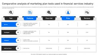 Comparative Analysis Of Marketing Plan Tools Used In Financial Services Industry