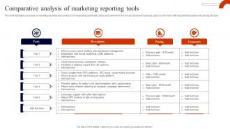 Comparative Analysis Of Marketing Reporting Tools
