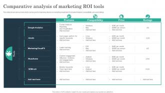 Comparative Analysis Of Marketing ROI Tools