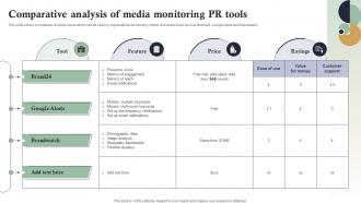 Comparative Analysis Of Media Monitoring PR Tools Internet Marketing Strategies MKT SS V