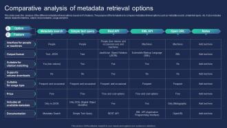 Comparative Analysis Of Metadata Retrieval Options