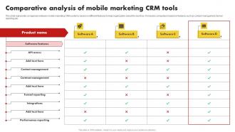 Comparative Analysis Of Mobile Marketing CRM Tools Customer Relationship Management MKT SS V