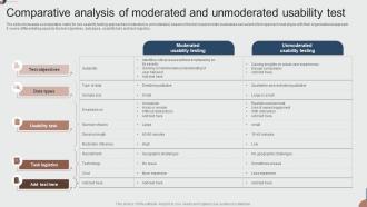 Comparative Analysis Of Moderated And Unmoderated Usability Test