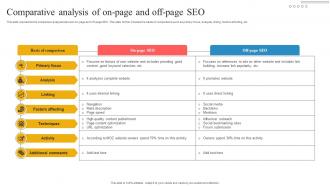 Comparative Analysis Of On Page And Off Page SEO