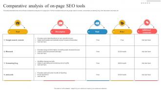 Comparative Analysis Of On Page SEO Tools