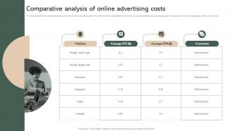 Comparative Analysis Of Online Advertising Costs Effective Micromarketing Guide