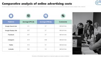 Comparative Analysis Of Online Advertising Micromarketing Strategies For Personalized MKT SS V