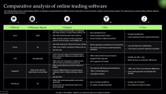 Comparative Analysis Of Online Trading Software