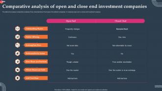 Comparative Analysis Of Open And Close End Investment Companies