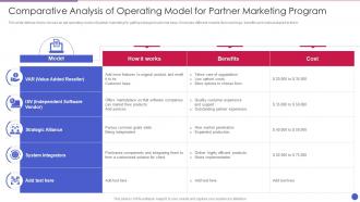 Comparative Analysis Of Operating Model For Partner Marketing Program