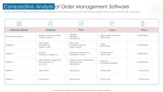 Comparative Analysis Of Order Management Software Digital Automation To Streamline Sales Operations