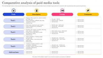 Comparative Analysis Of Paid Media Tools