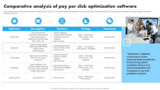 Comparative Analysis Of Pay Per Implementation Of Effective Pay Per Click MKT SS V