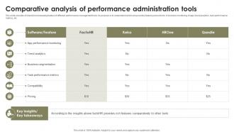 Comparative Analysis Of Performance Administration Tools