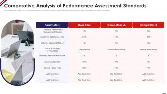 Comparative Analysis Of Performance Assessment Standards Managing Staff Productivity