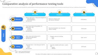 Comparative Analysis Of Performance Testing Tools