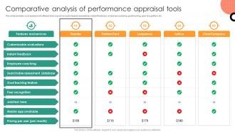 Comparative Analysis Of Performance Understanding Performance Appraisal A Key To Organizational
