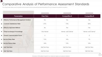 Comparative Analysis Of Performance Workforce Performance Evaluation And Appraisal