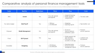Comparative Analysis Of Personal Comprehensive Guide For Mobile Banking Fin SS V