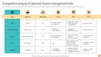 Comparative Analysis Of Personal Finance Digital Wallets For Making Hassle Fin SS V