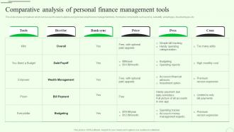 Comparative Analysis Of Personal M Banking For Enhancing Customer Experience Fin SS V