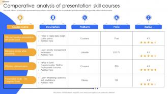 Comparative Analysis Of Presentation Skill Courses
