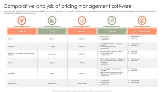 Comparative Analysis Of Pricing Management Software