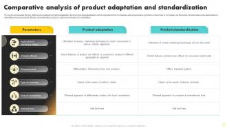Comparative Analysis Of Product Adaptation And Standardization