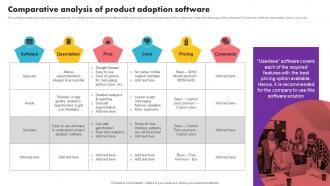 Comparative Analysis Of Product Adoption Software Analyzing User Experience Journey