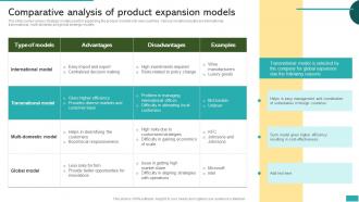 Comparative Analysis Of Product Expansion Models Global Market Expansion For Product